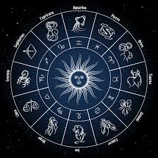 Vedic Astrology